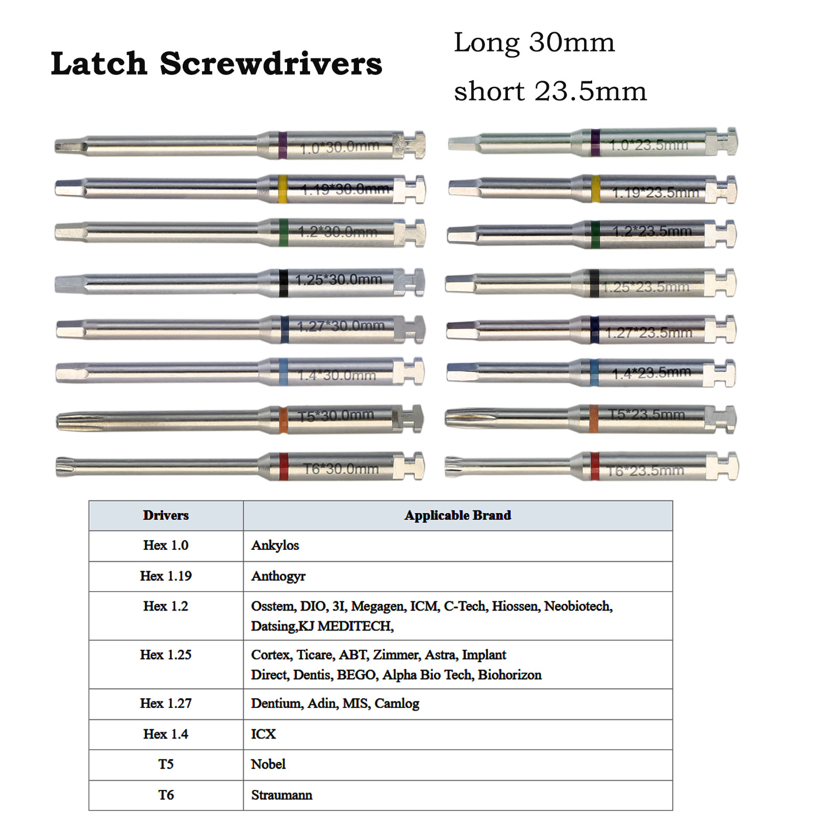Implant Screwdriver Hex Driver Torque Wrench 1.2 Astra Zimmer Thommen ICX 3i MIS