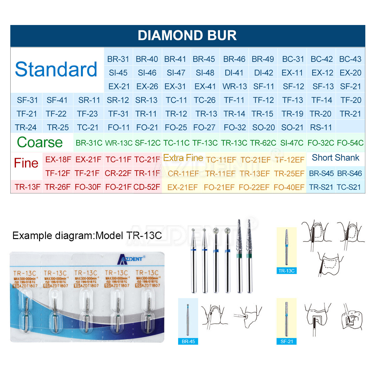 100/200pc AZDENT Dental Diamond Burs High Speed Handpiece Friction Grip 1.6mm