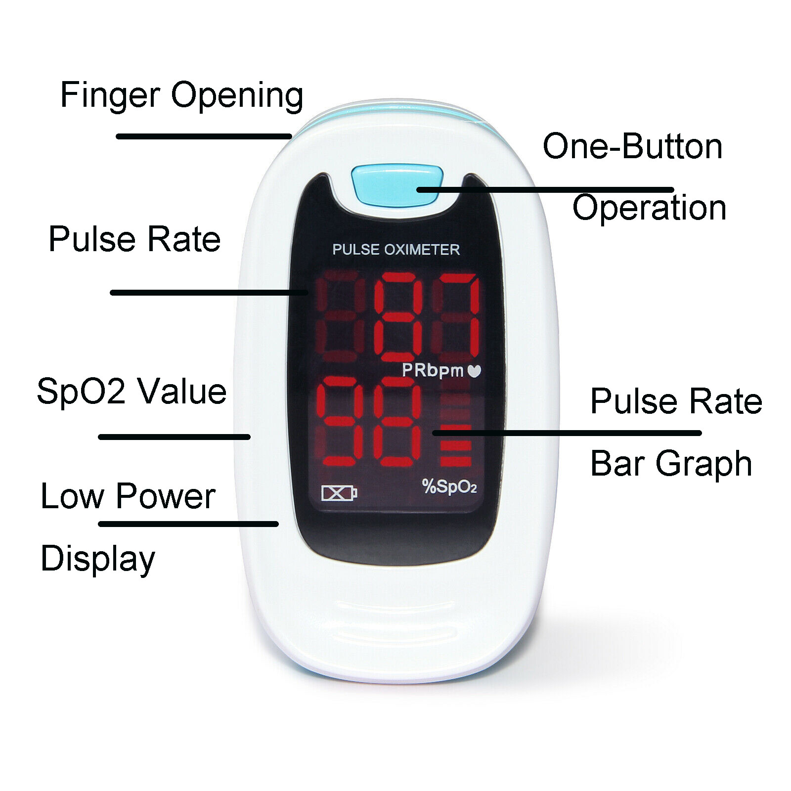 Pulse Oximeter SpO2 PR Value Waveform Blood Oxygen CONTEC CMS50M USA warehouse
