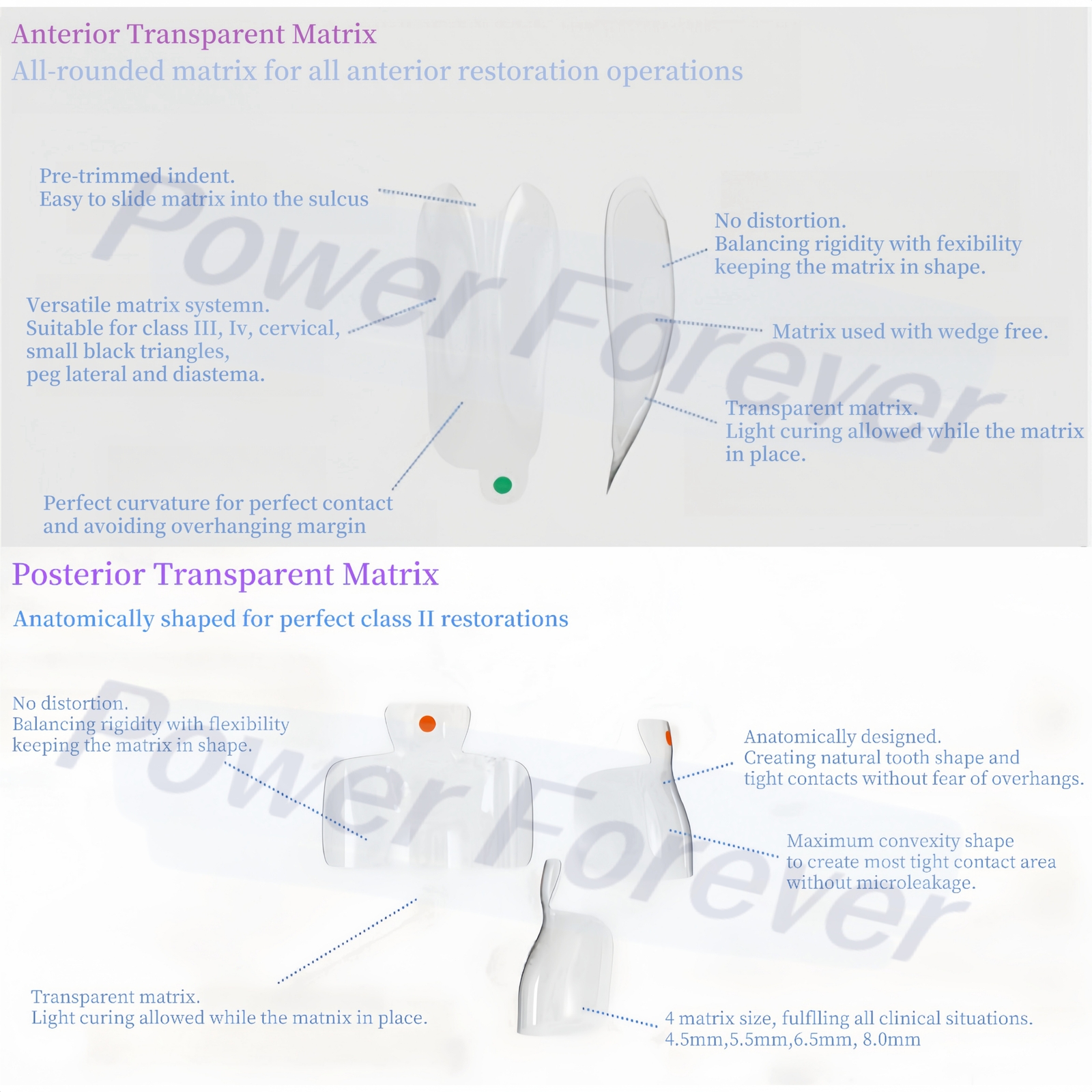 Dental Clear Matrix Anterior Posterior Restorative BT Bow Matrices Fit BioClear