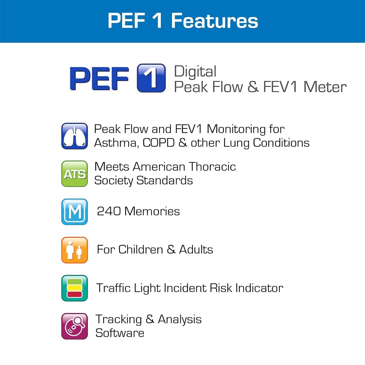 Deluxe Kit Digital Peak Flow Meter Tests PEF / / Early Detection of Asthma At…