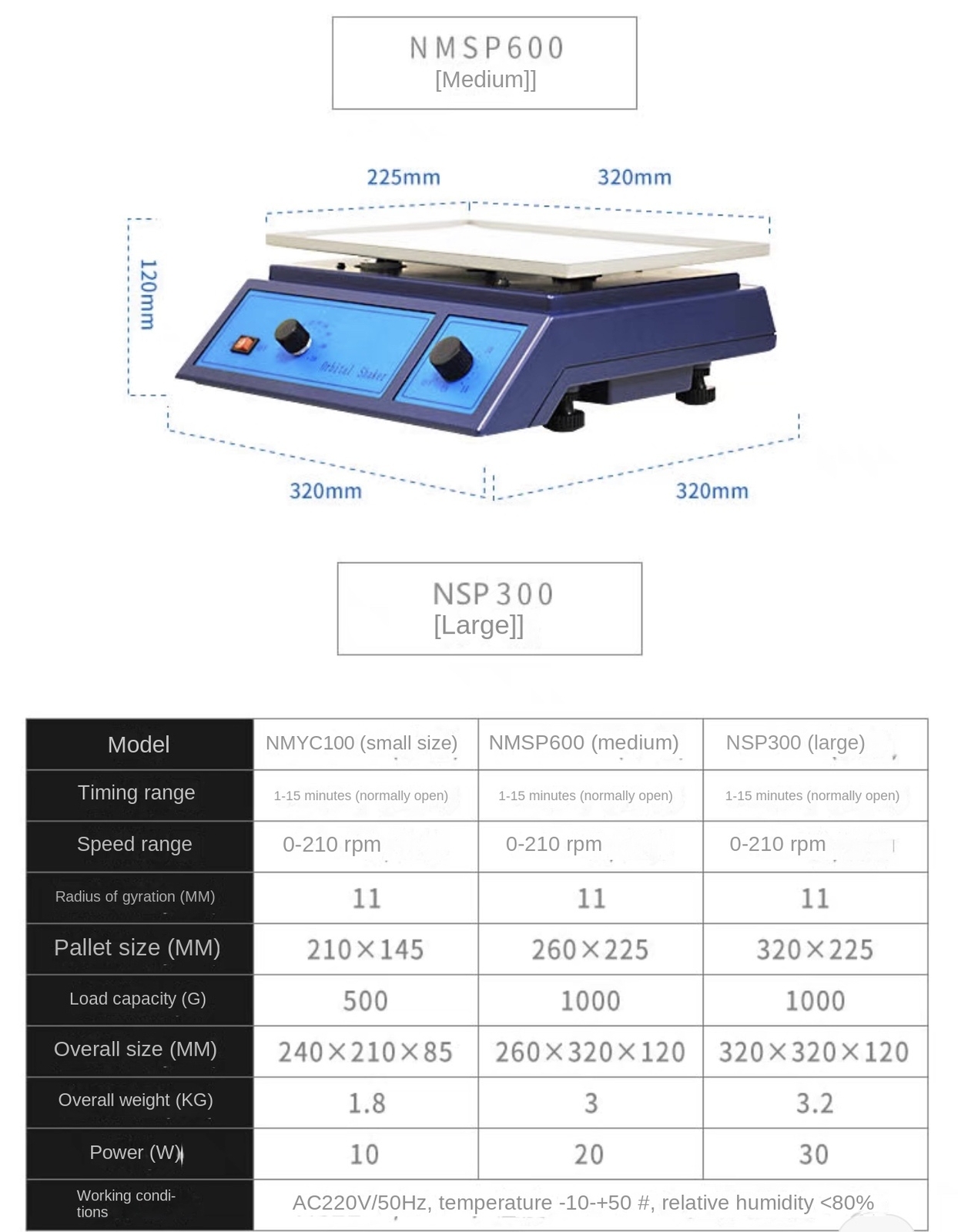 Laboratory Horizontal Shaker PRP Rotary Decolorizing Shaker Oscillator May