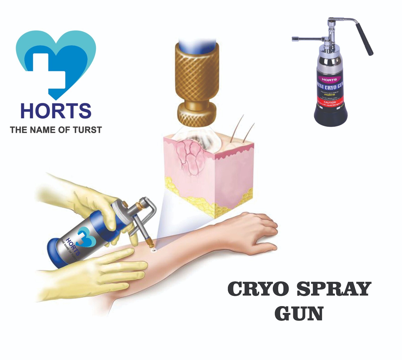Dermatolgits No.1 Choice Mini Cryo Spray Cryo Liquid Nitrogen Sprayer 300 ML