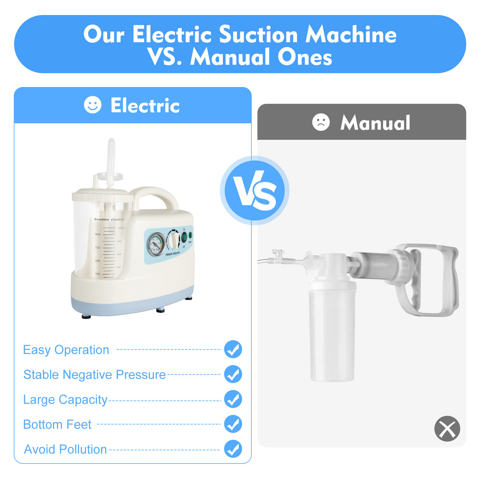 Suction Machine Emergency Medical Portable Aspirator Vacuum Phlegm Unit Mucus