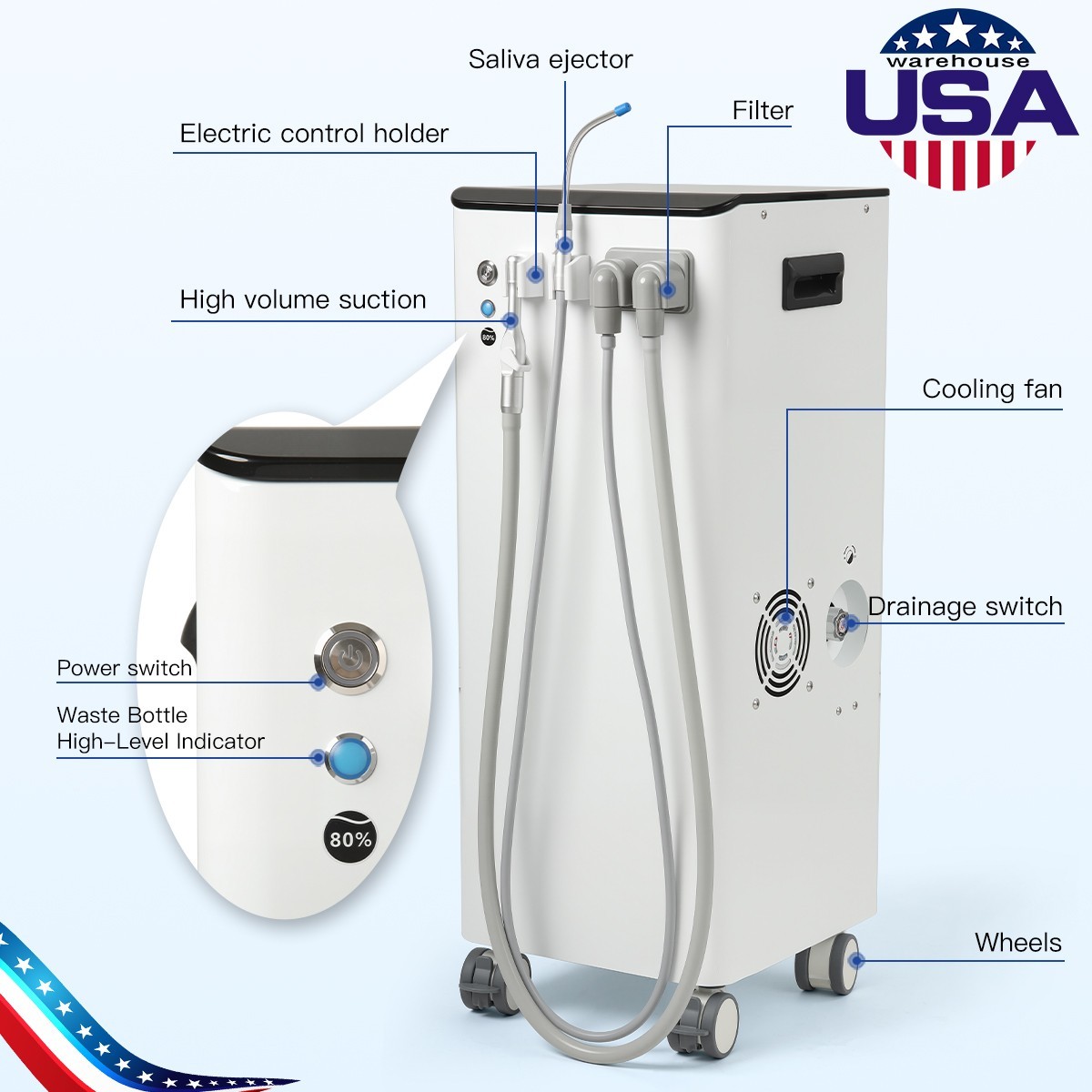 Portable Dental Suction System Pump High Volume/Semi-dry System Suction Machine
