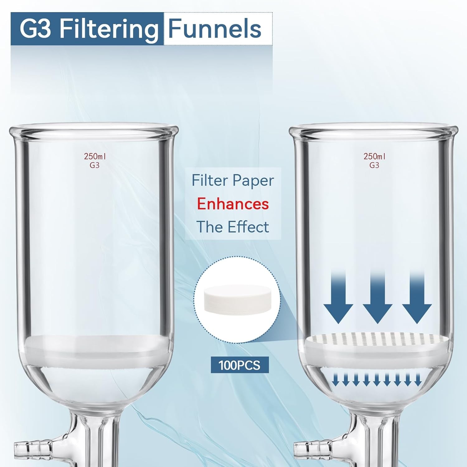 Glass Flask Lab Vaccum Suction Filter Filtration Kit 250ml Funnel & 1000mL Flask