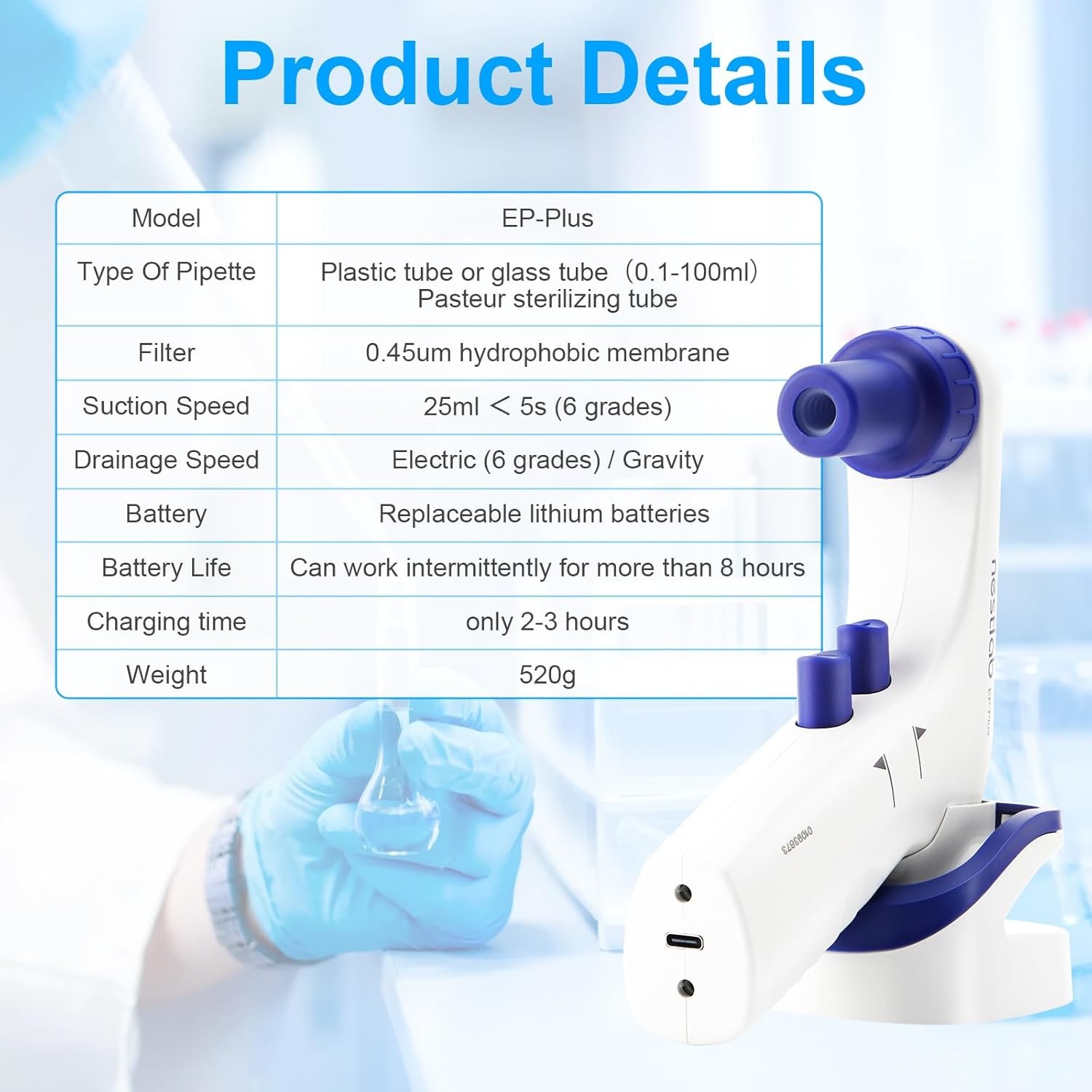 Lab Electric Pipette Controller 100ml LCD Screen 6 Adjustable Speed Dual Modes
