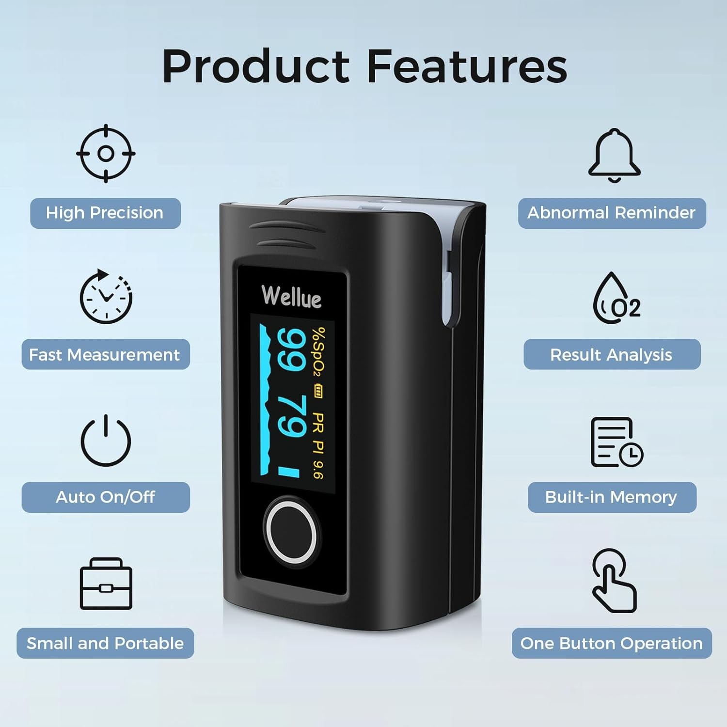 Pulse Oximeter Finger Clip Blood Oxygen Heart Rate Monitor with Batteries