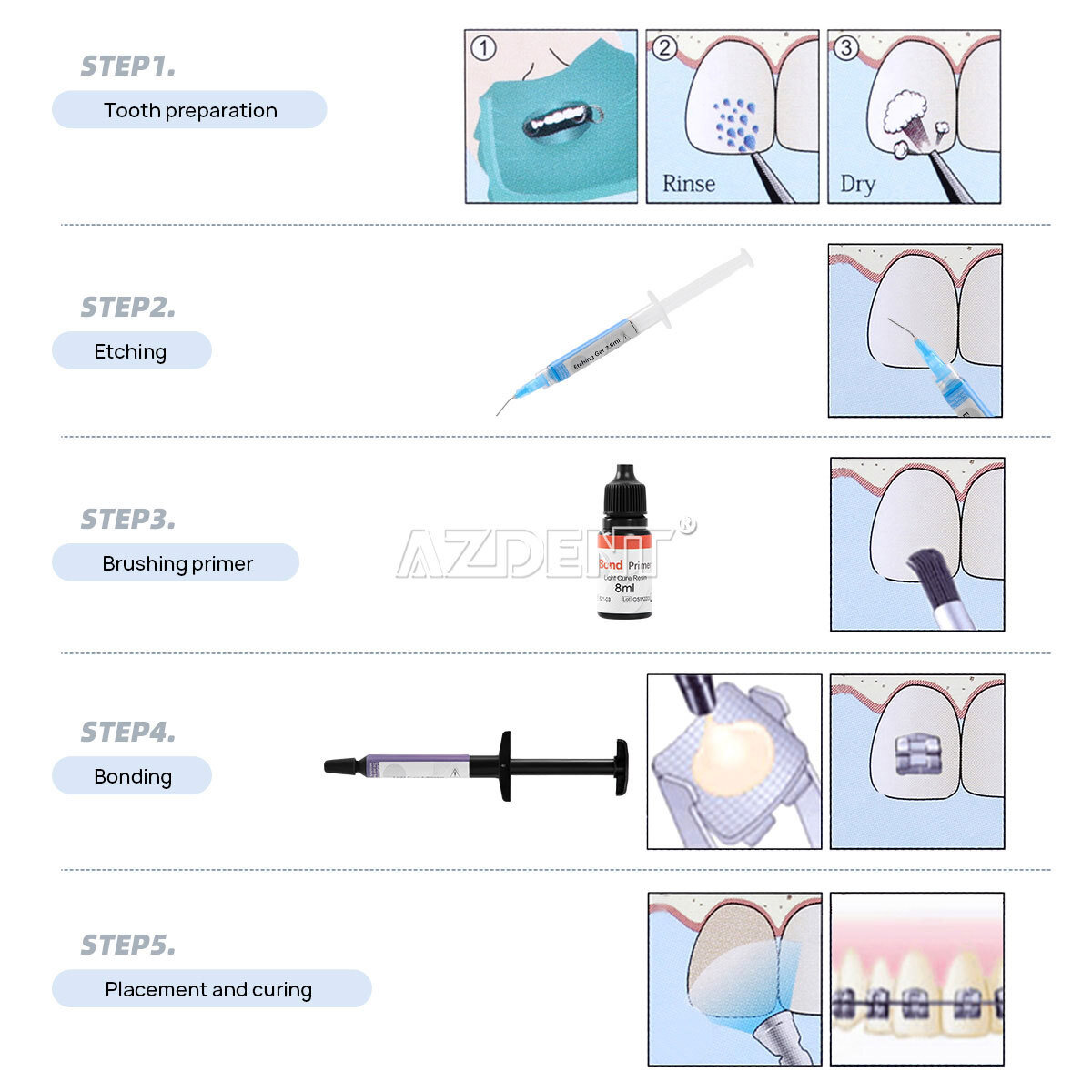 Dental Orthodontic Brackets Braces Mini Roth 022 /Light Cure Resin Adhesive Kit