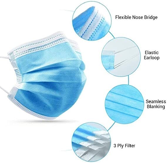 2000 PCs (40 BOXES) Disposable Face Mask 3 Layer Protection Non Medical use