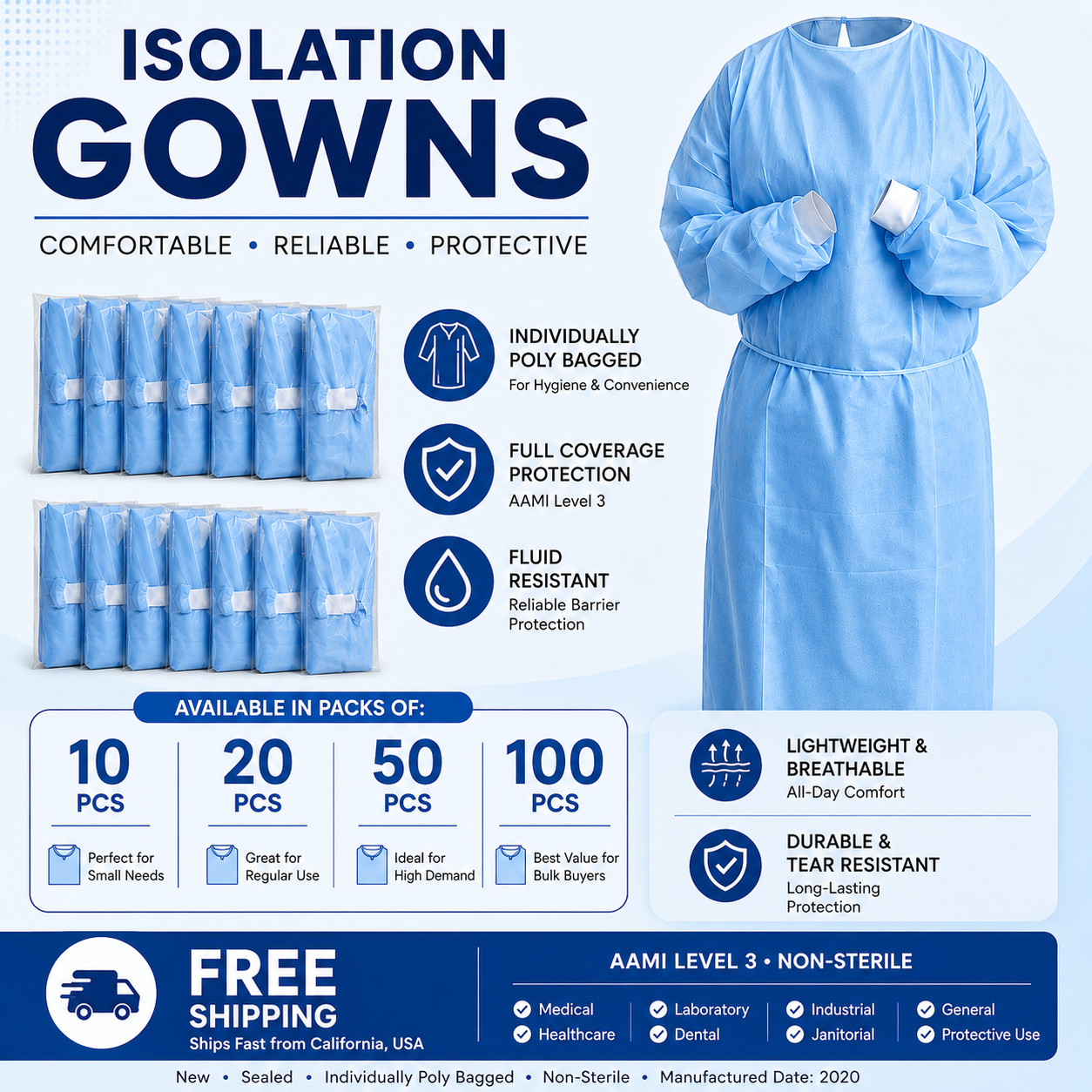 Isolation Gowns Protective AAMI Level 3 Blue Medical XXL Size – 10/20/50/100 PCS