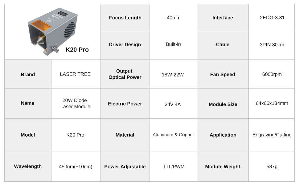 LASERTREE Optical Power 20W 30W 40W 60W Laser Head Cutting Engraver Module Tools