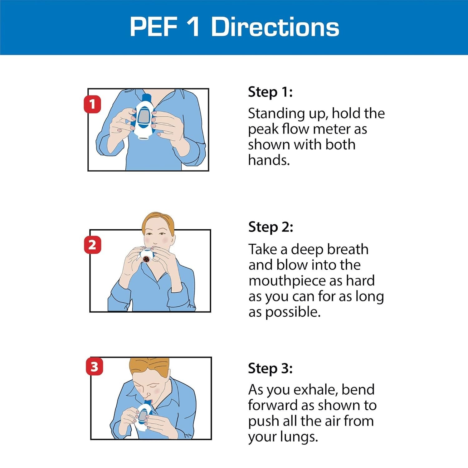 Deluxe Kit Digital Peak Flow Meter Tests PEF / / Early Detection of Asthma At…