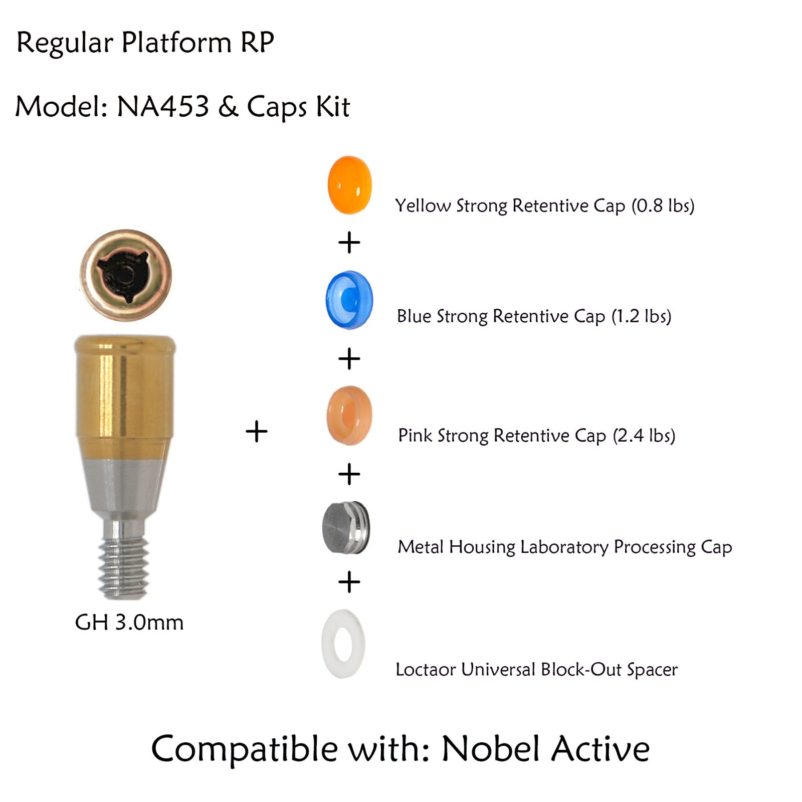 US Attachment Locator Abutment For Nobel Active NP/RP 1-5mm & Male Cap Inserts