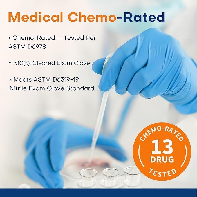 Medical Soft Max™ Nitrile Exam Gloves, 100 Count Latex-Free Powder-Free Non-Ster