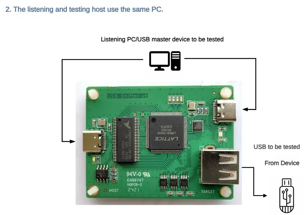 Open Source Portable USB Sniffer USB2.0 USB1.1 Wireshark Bus Protocol Analyzer