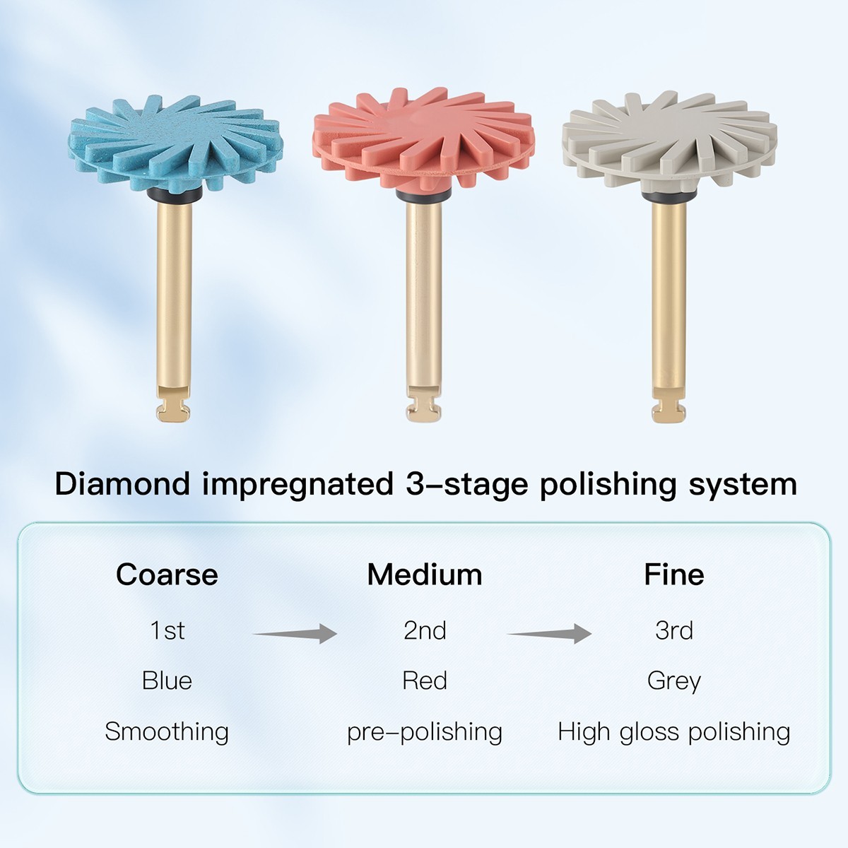6pc Dental Composite RA Discs 14mm Polishing Wheels Diamond Rubber Rotary Burs
