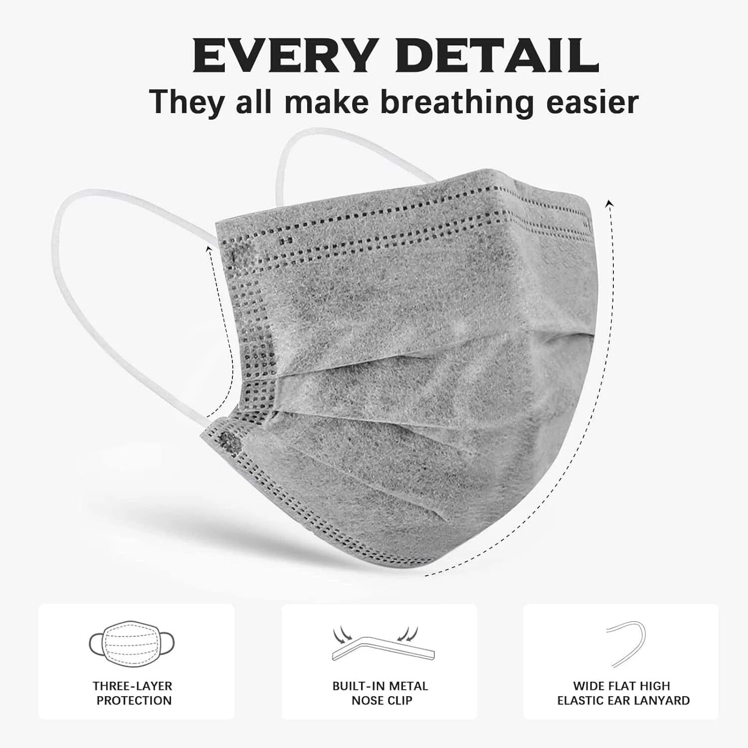 150 Pack – 3-Ply Gray Disposable Face Mask Ear-loop Mouth Cover USA Seller