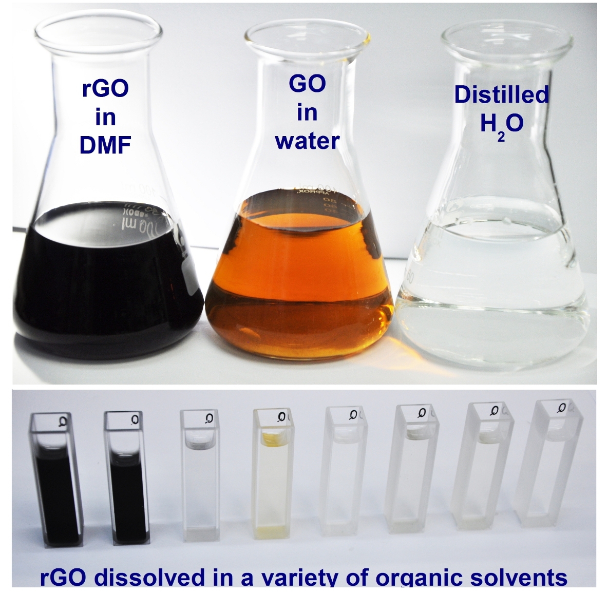 Reduced Graphene Oxide, Solid, 200 mg