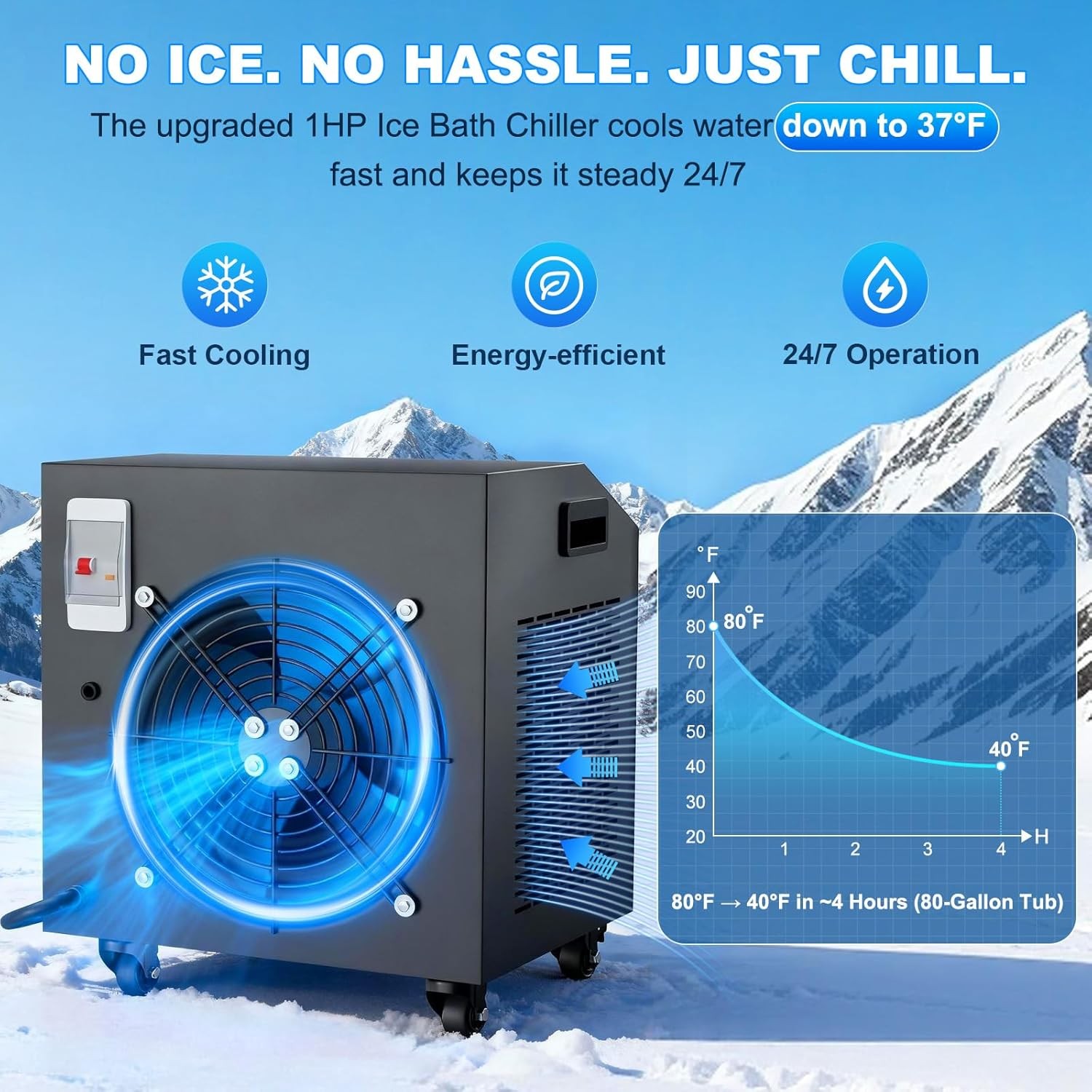 1HP Universal Cold Plunge Chiller Ice Bath Chiller W/Pump & Filter for Recovery