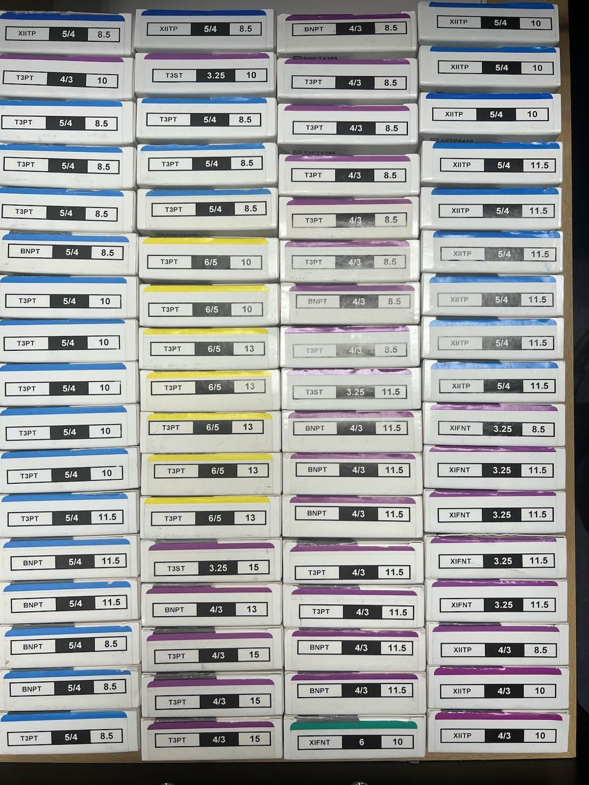 Zimmer Biomet