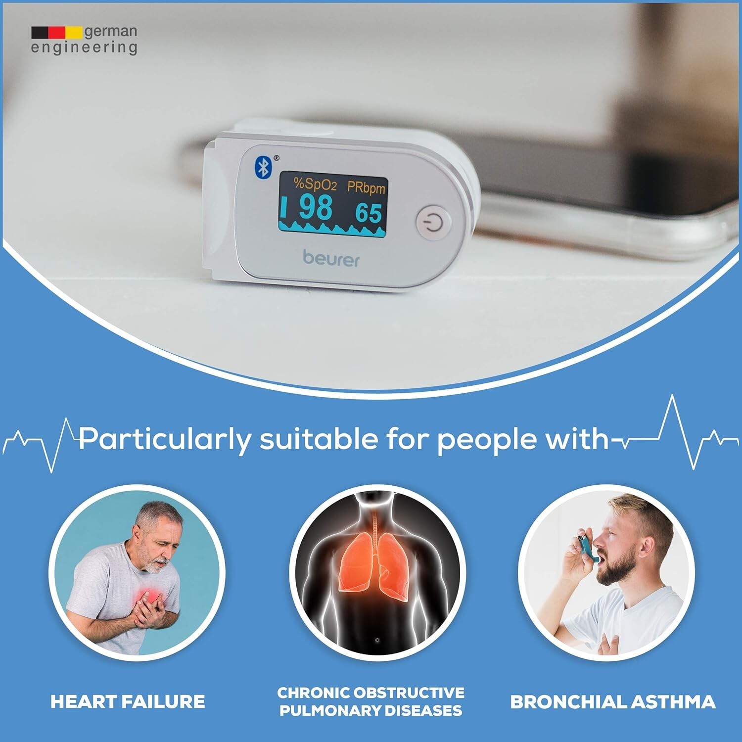 Beurer PO 60 Digital Pulse Oximeter with Bluetooth Blood Oxygen Saturation Count