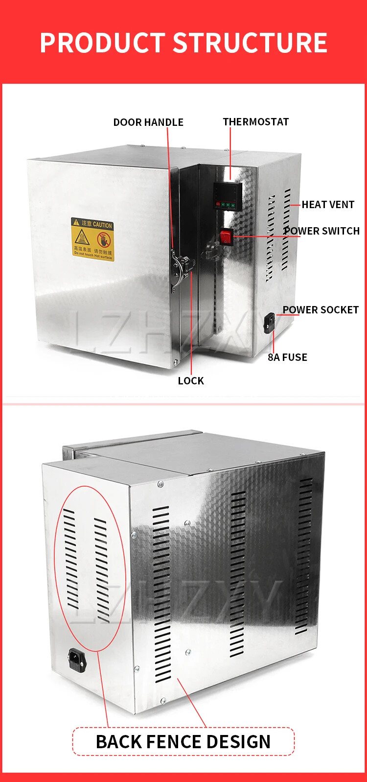 Plaster Mold Thermostat Box Digital Display Box Type Electric Furnace Tool