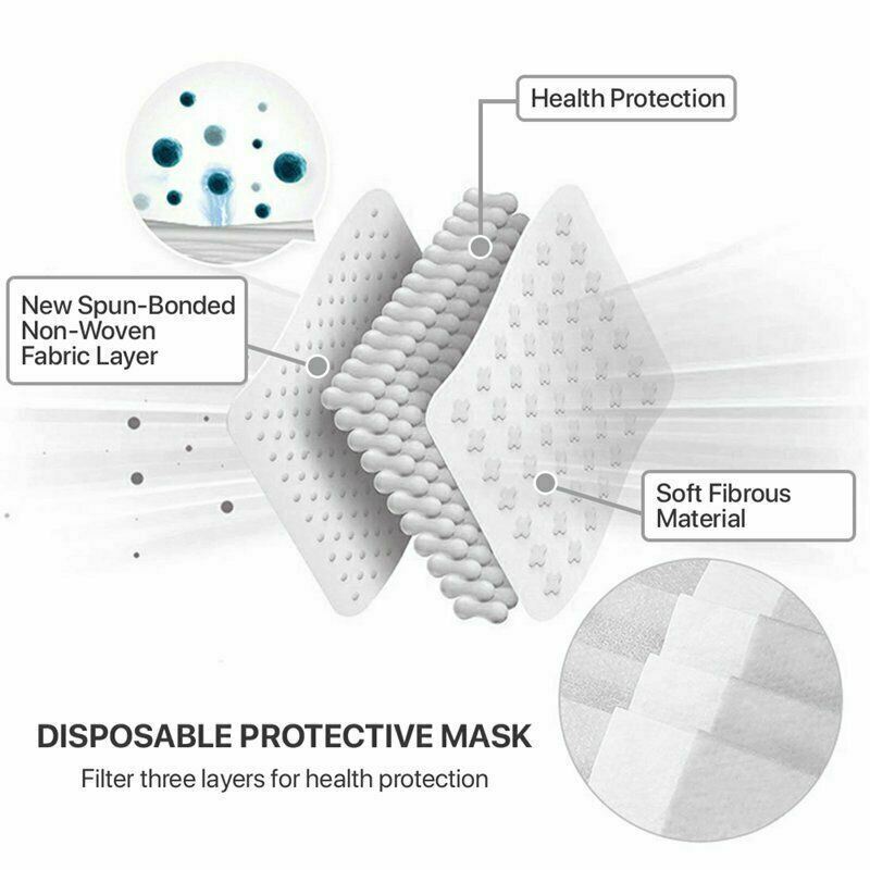 50/100.. Black Disposable Medical Face Mask 3-Layer C.E Approval FFP2 U.S Seller