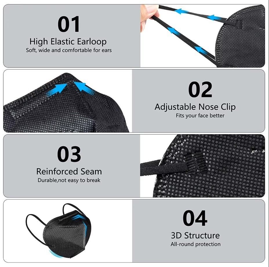10-500 Black KN95 Face Mask Disposable Respirator 5 Layer CE FFP2 95% Protection