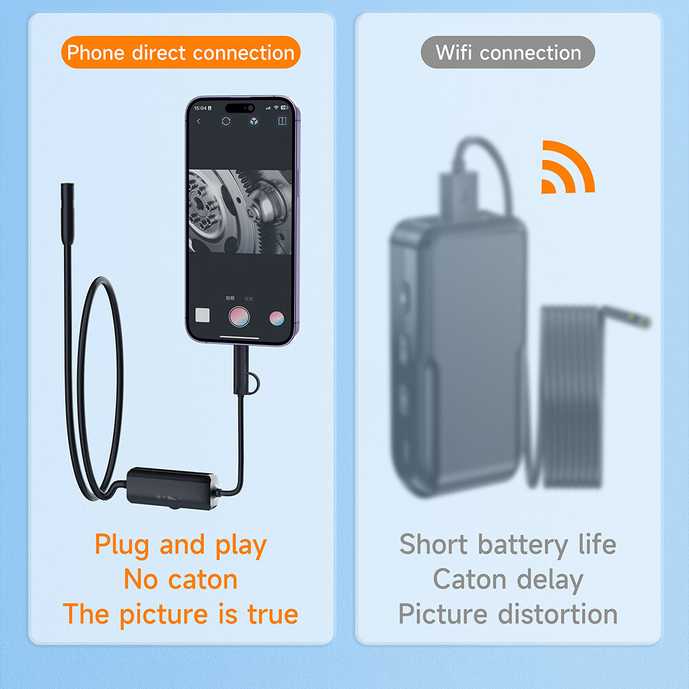 Android Cell Phone/iOS iPhone 15/14/13/12 Endoscope Inspection Camera Waterproof