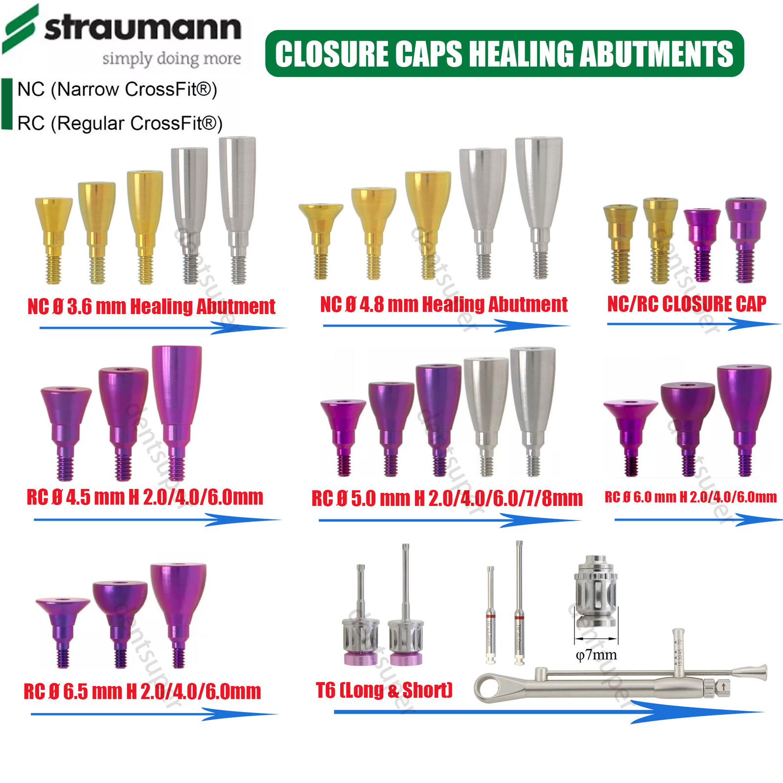 US Dental Straumann Healing Abutments Closure Cover Screws NC/RC Fit ITI BL/BLT
