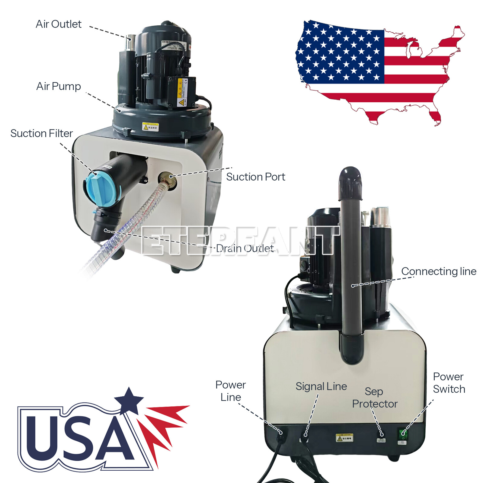 Electric Dental Suction Unit Machine Vacuum System Pump Semi-Dry Type Unit US