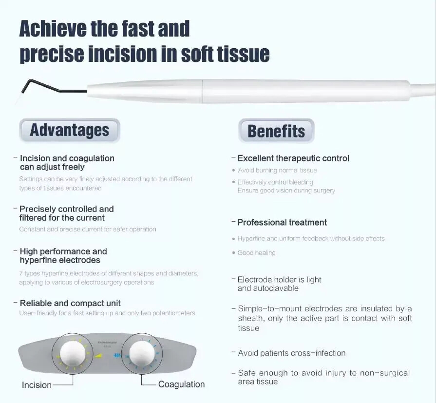 Electrosurgery Unit Dental Electro Dentisty System – High Frequency 7pcs Knife