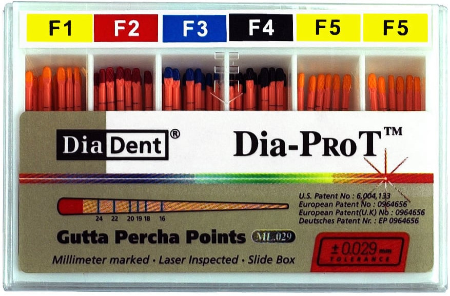 Endodontic Dia-PRO T Gutta Percha – Spill Proof By DiaDent (60/Pk)