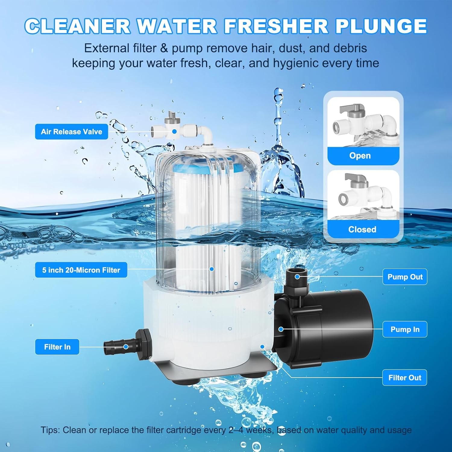 1HP Universal Cold Plunge Chiller Ice Bath Chiller W/Pump & Filter for Recovery