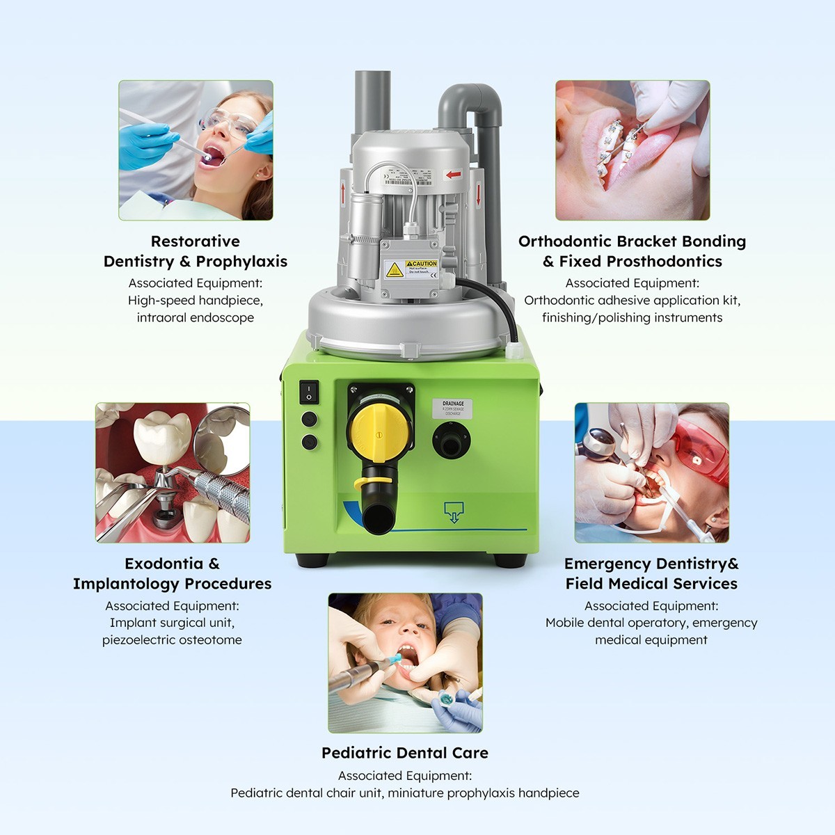 FDA CE Dental Mobile Suction Unit Pressure Pump Strong Suction 300L/600L/min