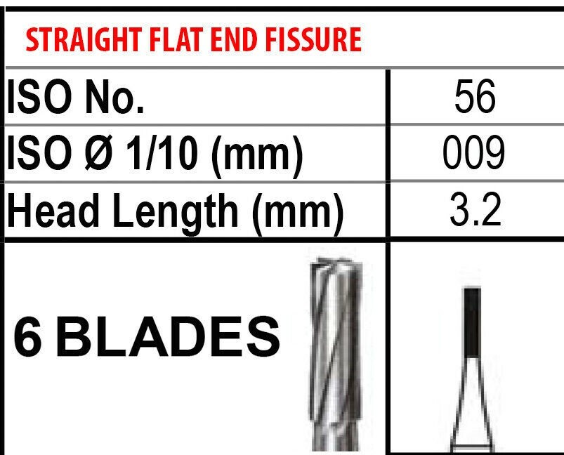 Beavers FGSS56 Carbide Burs Friction Grip Bur Short Shank Made in Canada 100-10