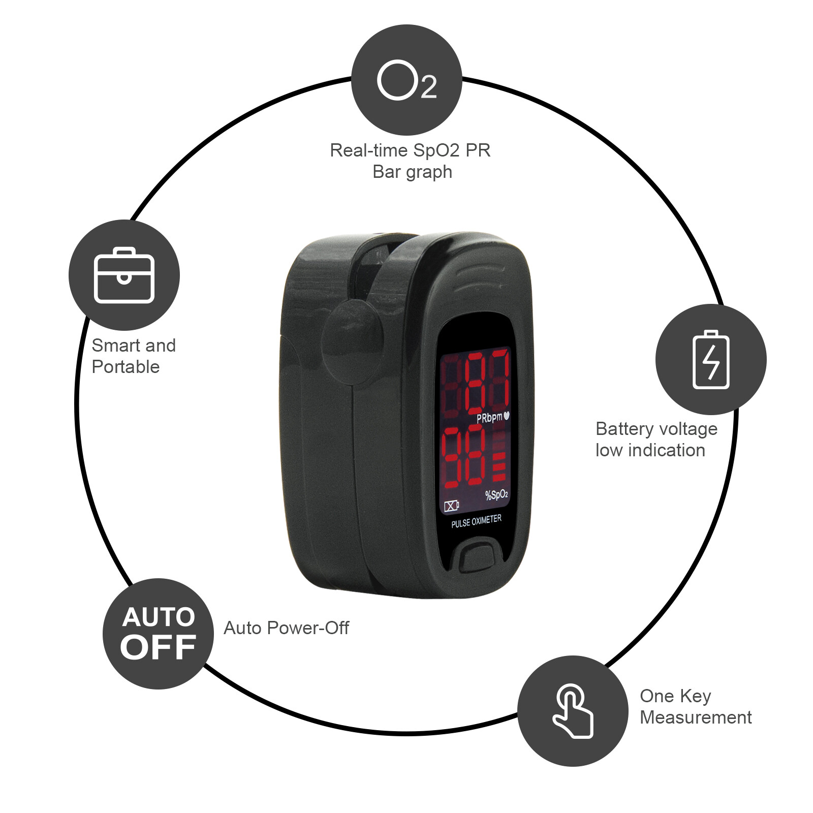 Finger Pulse Oximeter Blood Oxygen Saturation Heart Rate Measuring SpO2 Monitor