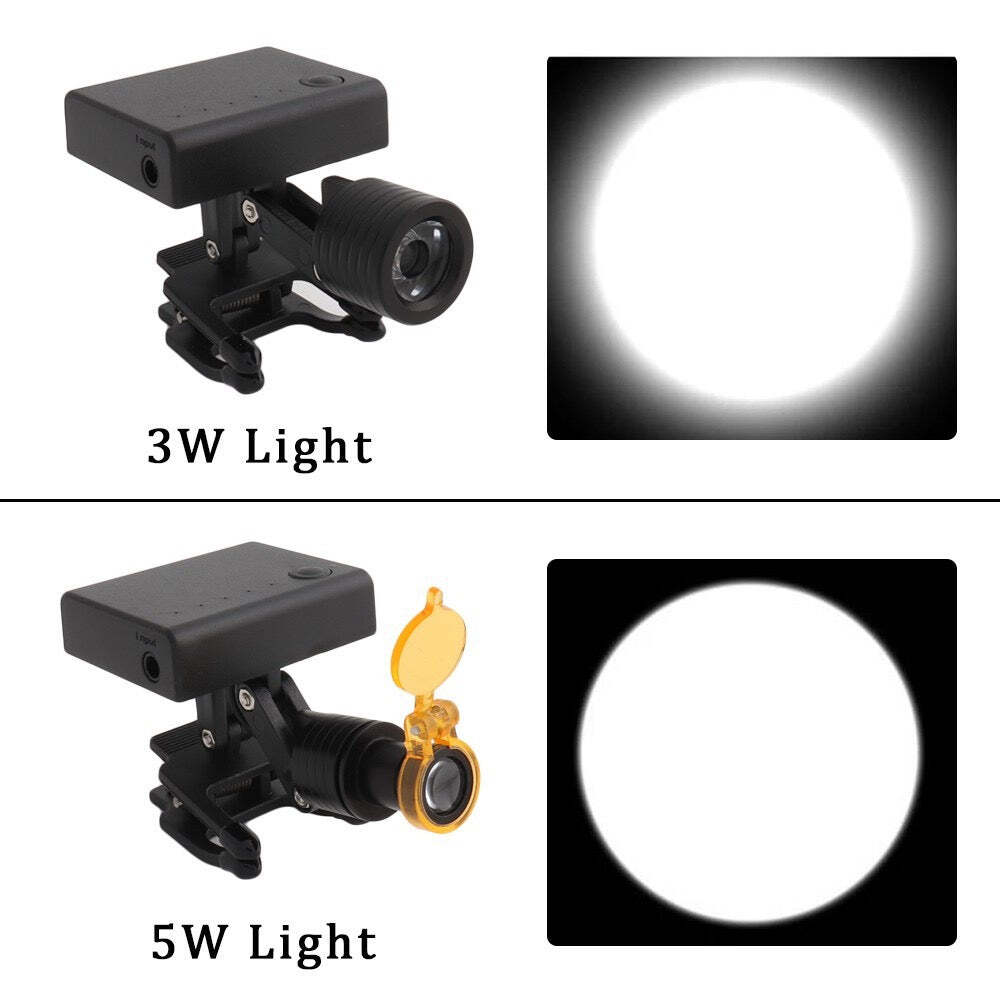 Cordless 5W LED Lite Headlight with Dental Resin Cover Glasses Clip Rechargable