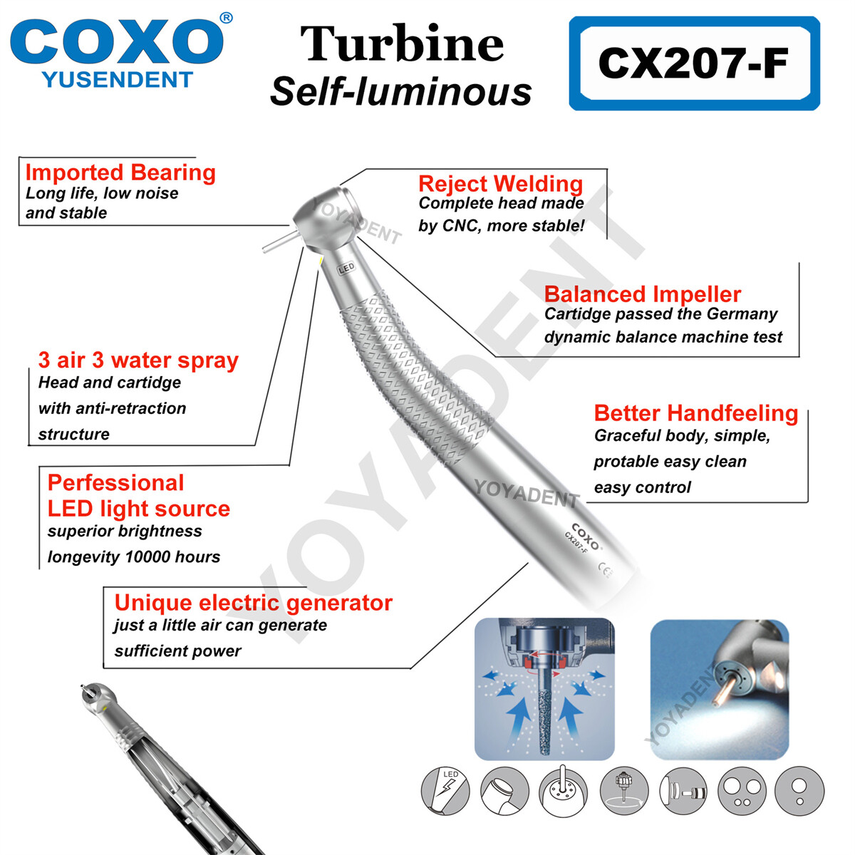 COXO Dental Handpiece LED High Speed Handpiece Air Turbine 2/4 Hole Fit NSK KAVO