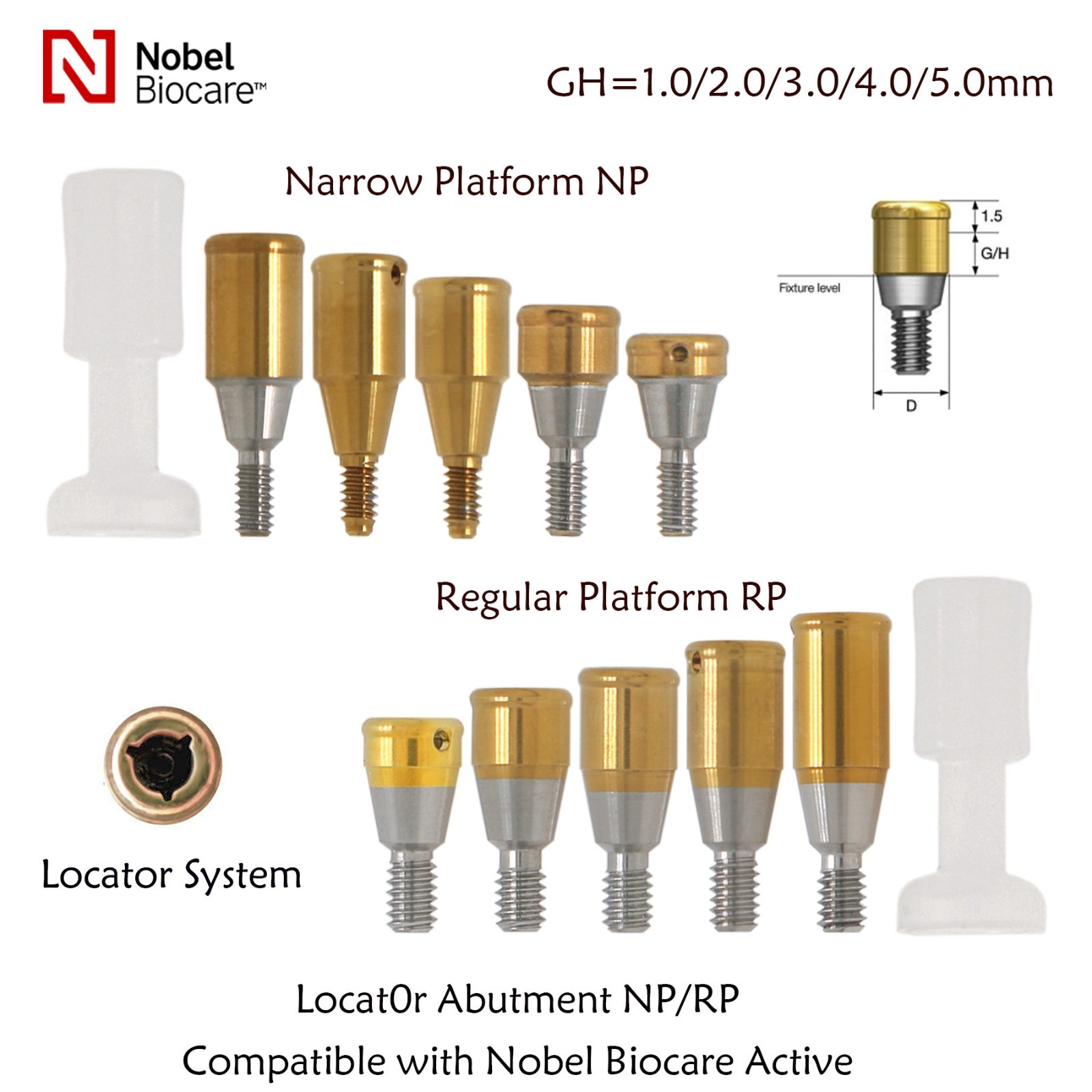 US For Nobel Active Locator Attachment Abutment NP/RP Conical Connection 1-5mm
