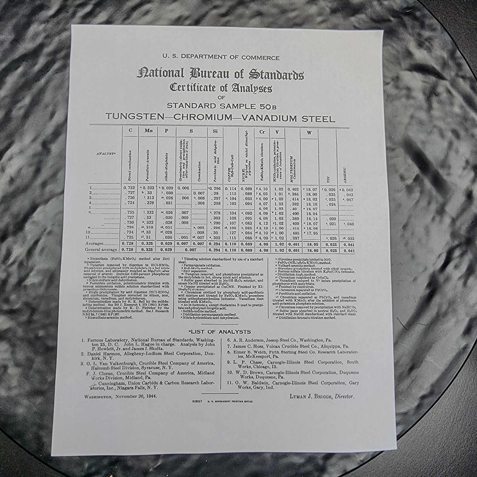 NBS/NIST Standard Reference Material 50b Steel Chips ?️
