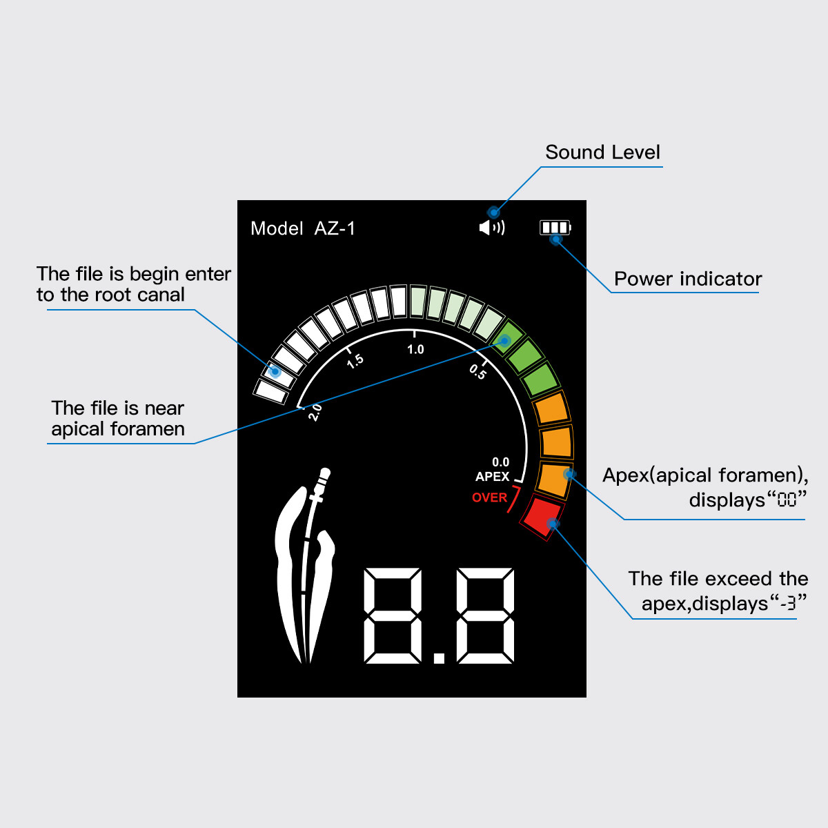 AZDENT Dental Cordless LED 16:1 Endo Motor /Apex Locator /Endo Rotary Files