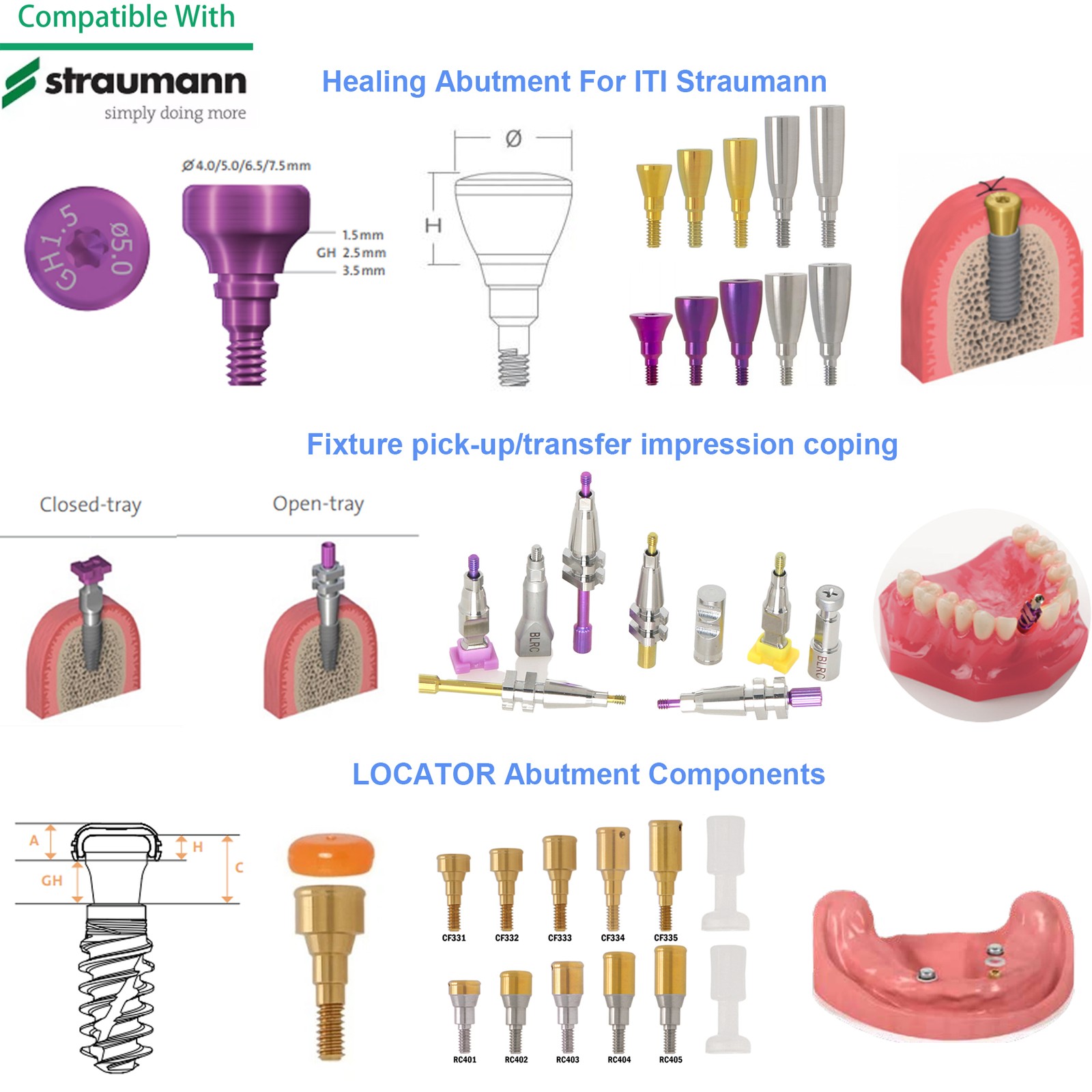 ITI Dental Abutment Healing Locator Transfer Scanbody Analog for Straumann NC/RC