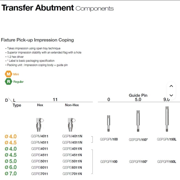 Transfer Impression Closed & Open Analog Regular/Mini for Osstem Hiossen Implant