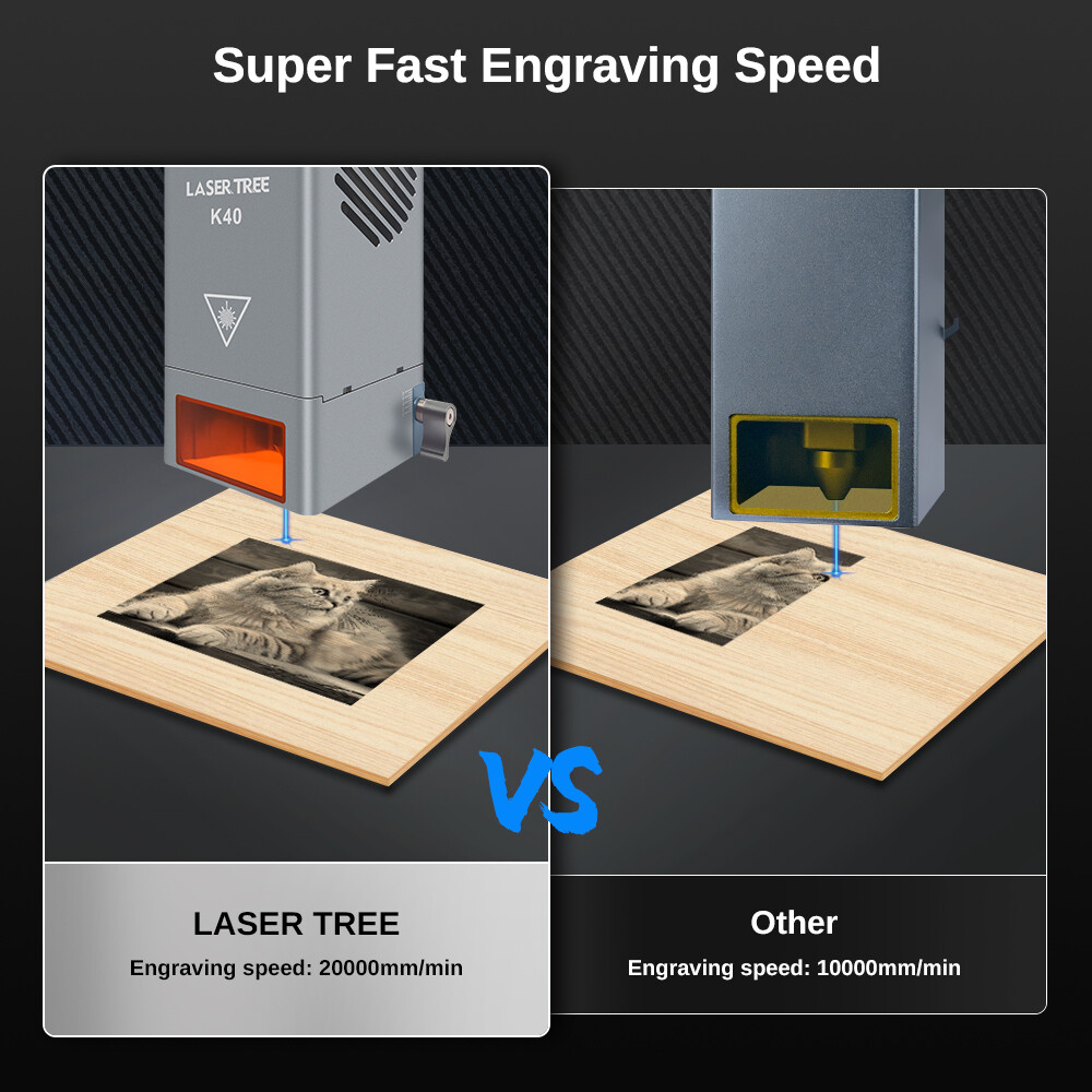 LASERTREE Optical Power 20W 30W 40W 60W Laser Head Cutting Engraver Module Tools