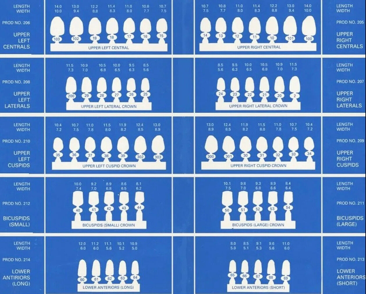 Dental Temporary Crowns Polycarbonate Crown For Anterior & Bicuspid Teeth, 5/Pk