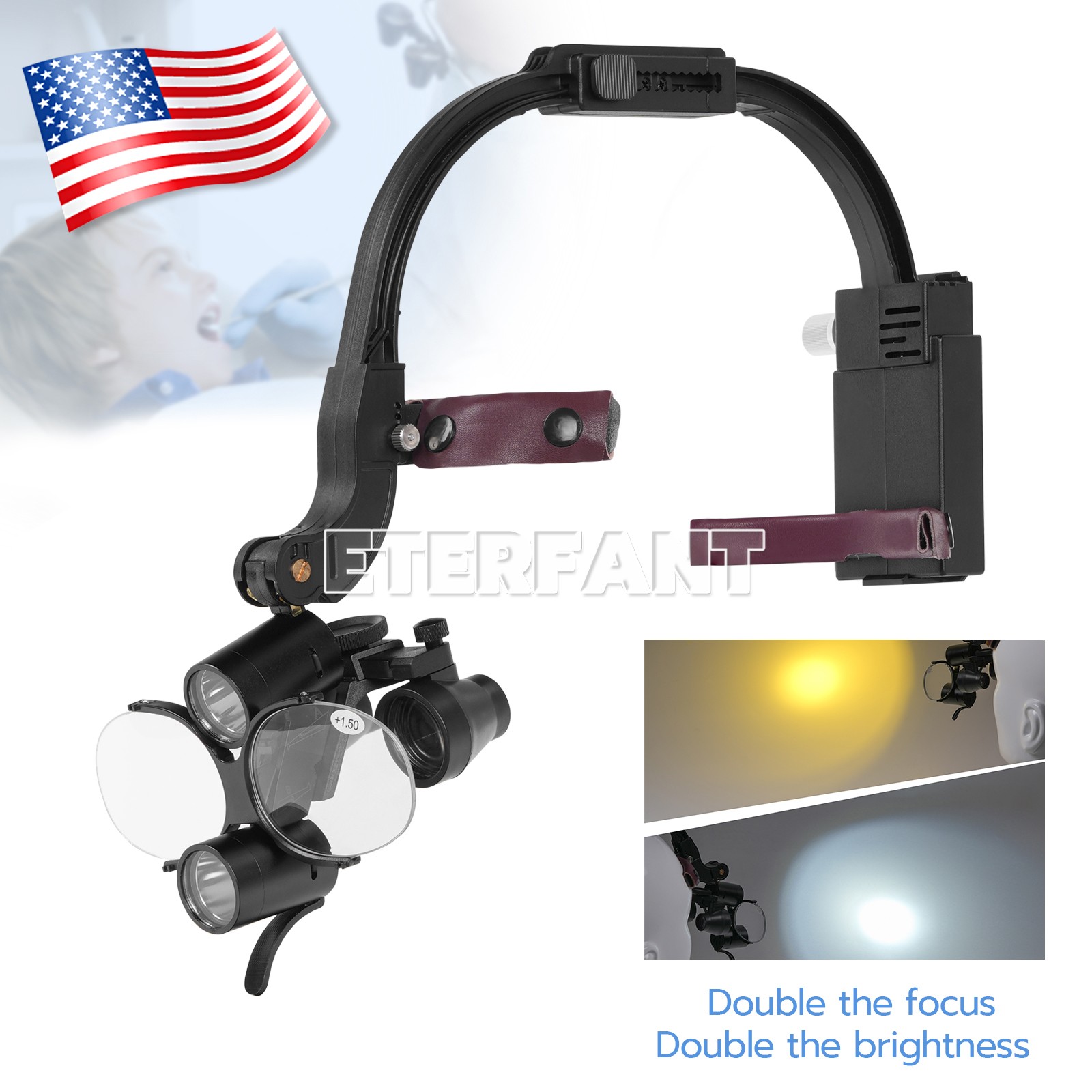 Medical Dental 3.5X Surgical Headband Binocular Loupes w/ 5W/10W LED Head Light