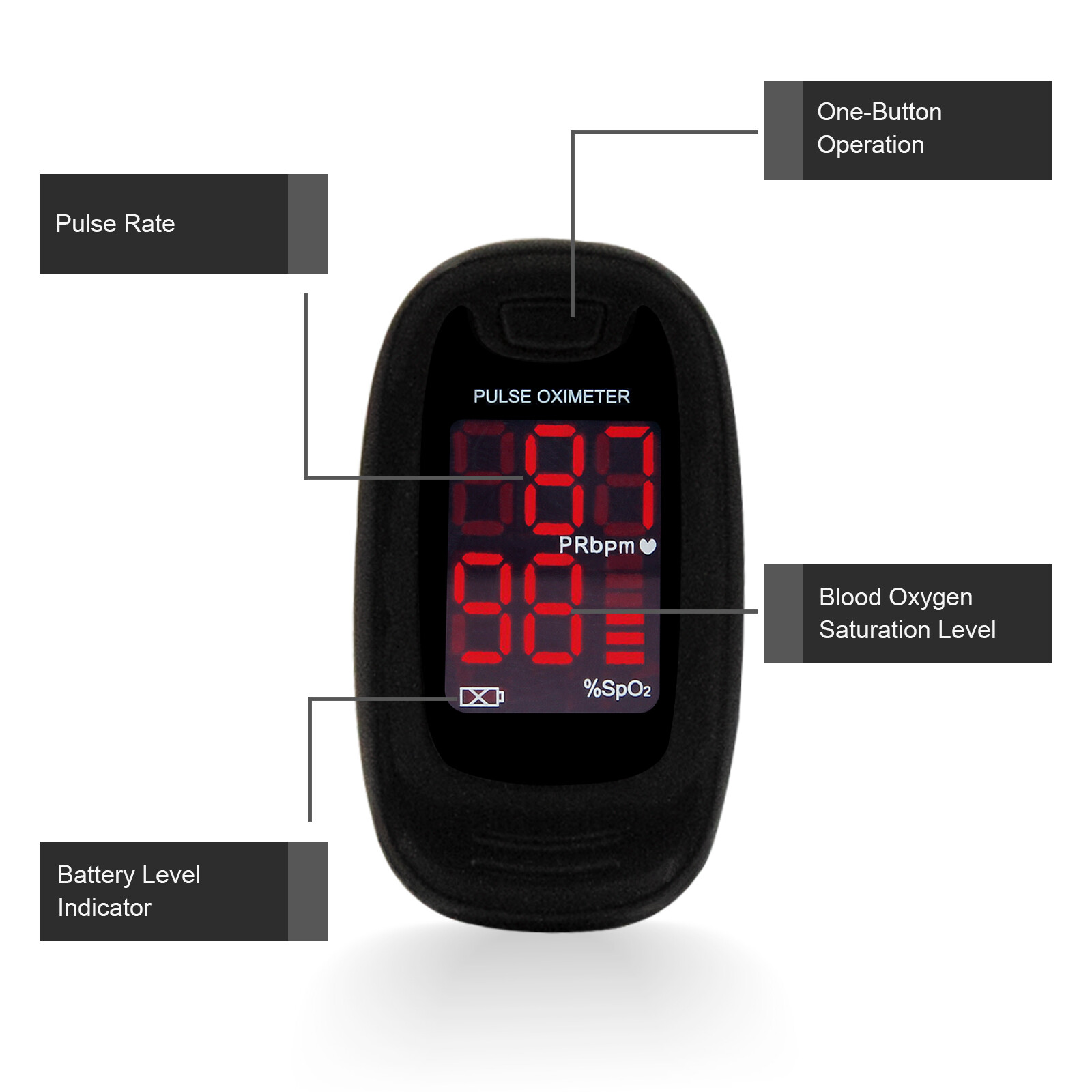 Finger Pulse Oximeter Blood Oxygen Saturation Heart Rate Measuring SpO2 Monitor