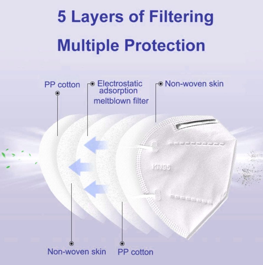 X30 PCS KN95 Face Mask Disposable Protective Respirator Mouth Non Medical BLACK